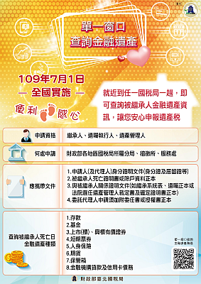 單一窗口查詢金融遺產