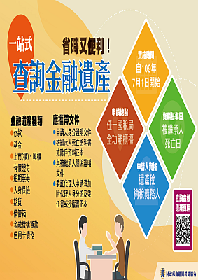 遺產稅跨局臨櫃申辦站站通DM-點選圖片取得詳細資訊