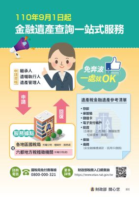 金融遺產查詢一站式服務-點選圖片取得詳細資訊