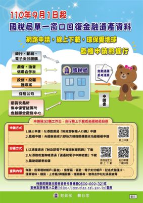 單一窗口回復-點選圖片取得詳細資訊