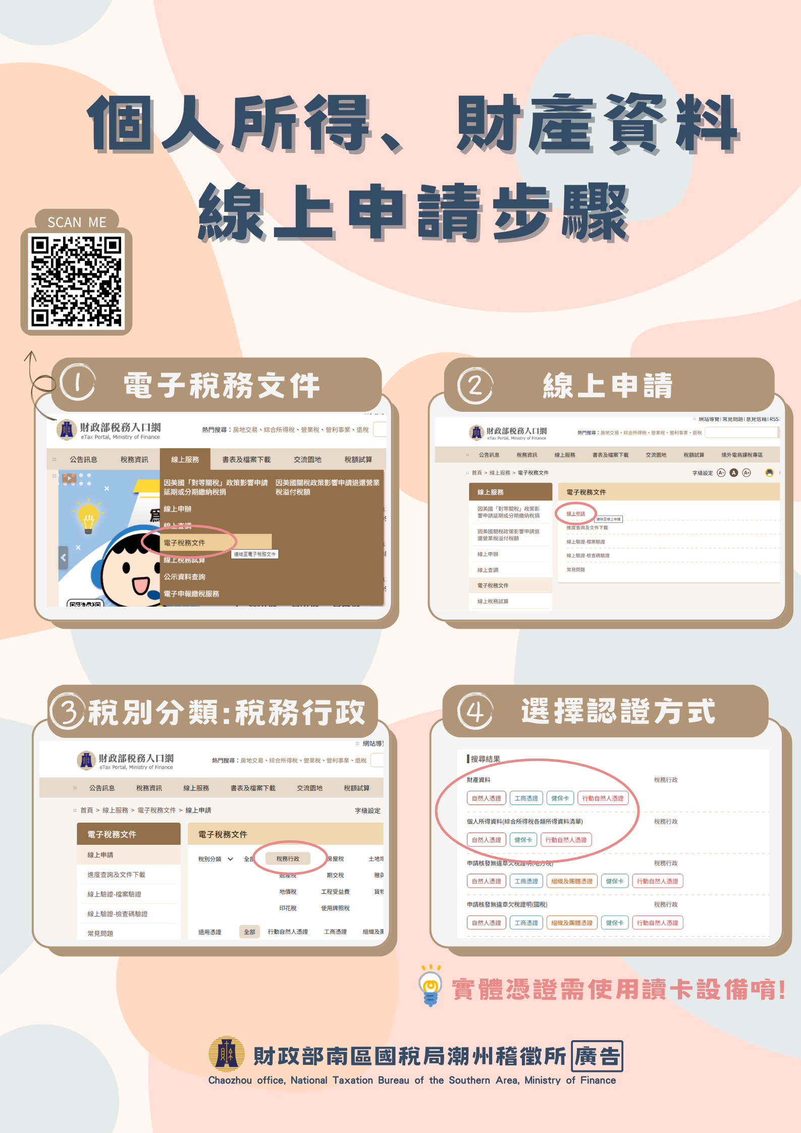 個人所得、財產資料線上申請步驟