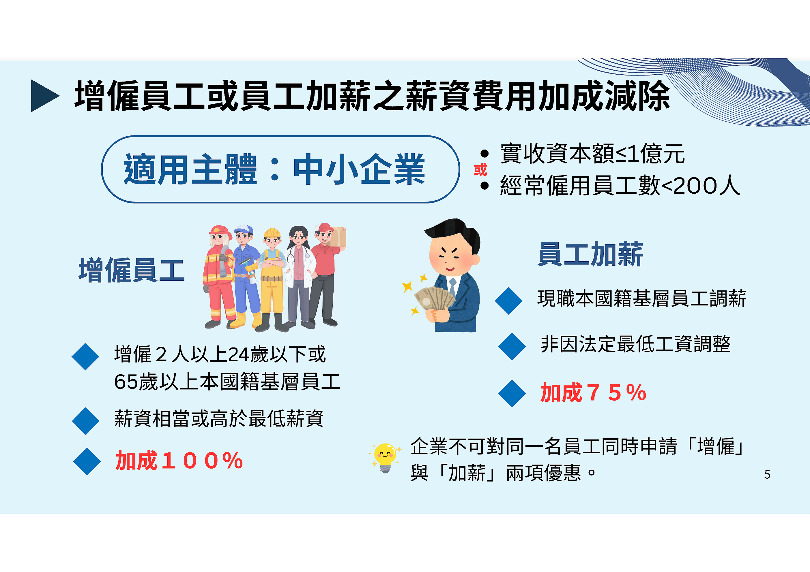 增僱員工或員工加薪之薪資費用加成減除