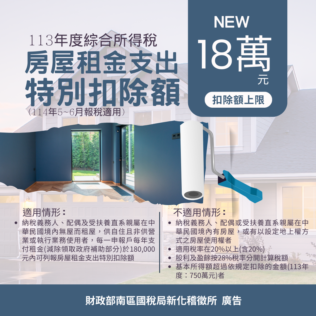 綜合所得稅新增租金支出特別扣除額上限18萬元