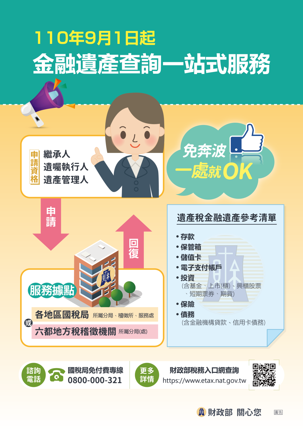 金融遺產查詢一站式服務