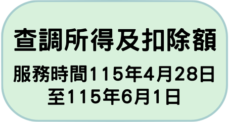 查調所得及扣除額
