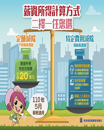 薪資所得計算方式二擇一任您選