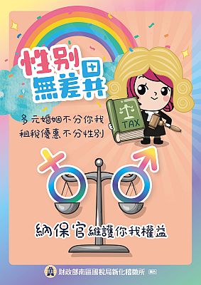 點選圖片取得詳細資訊