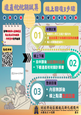 點選圖片取得詳細資訊