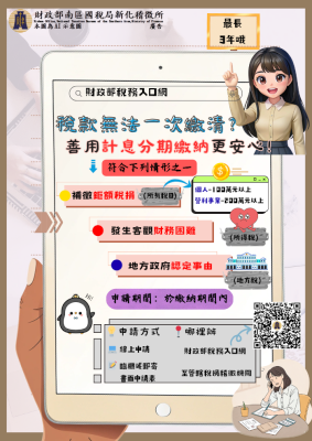 點選圖片取得詳細資訊