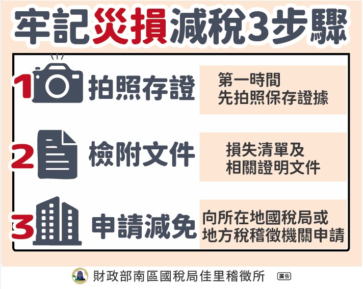 牢記災損減稅3步驟