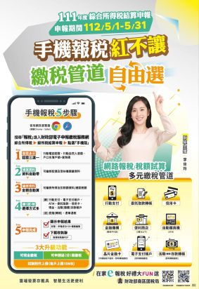 點選圖片取得詳細資訊