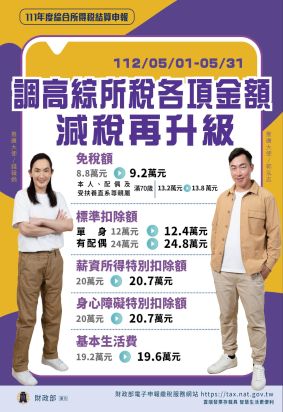 點選圖片取得詳細資訊