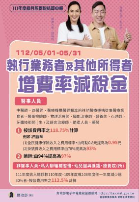 點選圖片取得詳細資訊