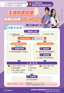 點選圖片取得詳細資訊