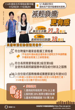 點選圖片取得詳細資訊