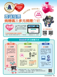 多元捐贈及捐贈碼圖檔