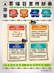 雲端發票四部曲圖檔