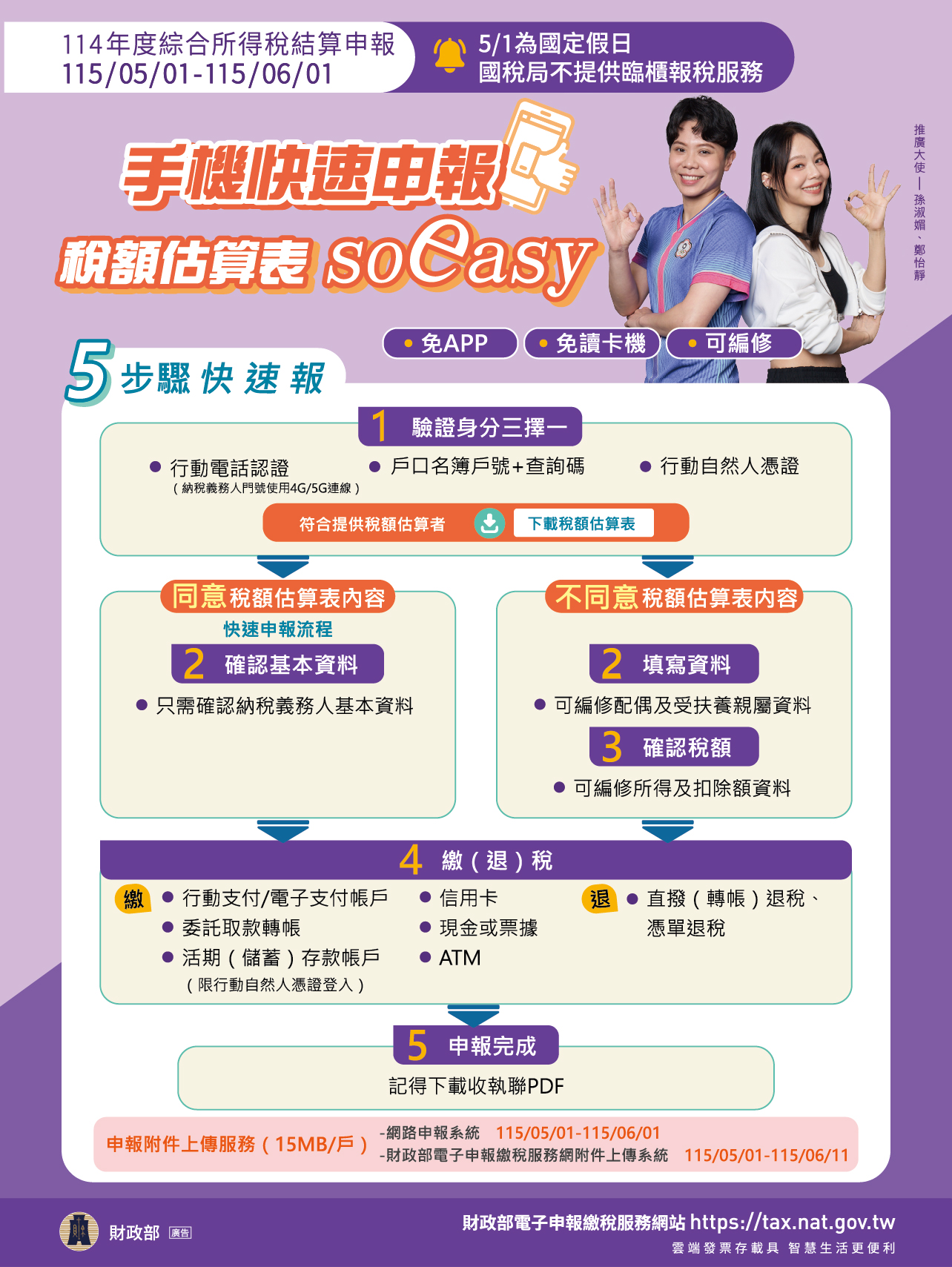 手機快速申報稅額估算表so easy