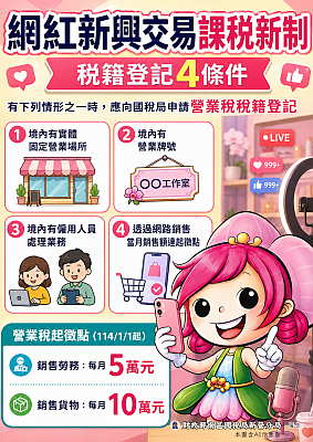 網紅新興交易課稅新制