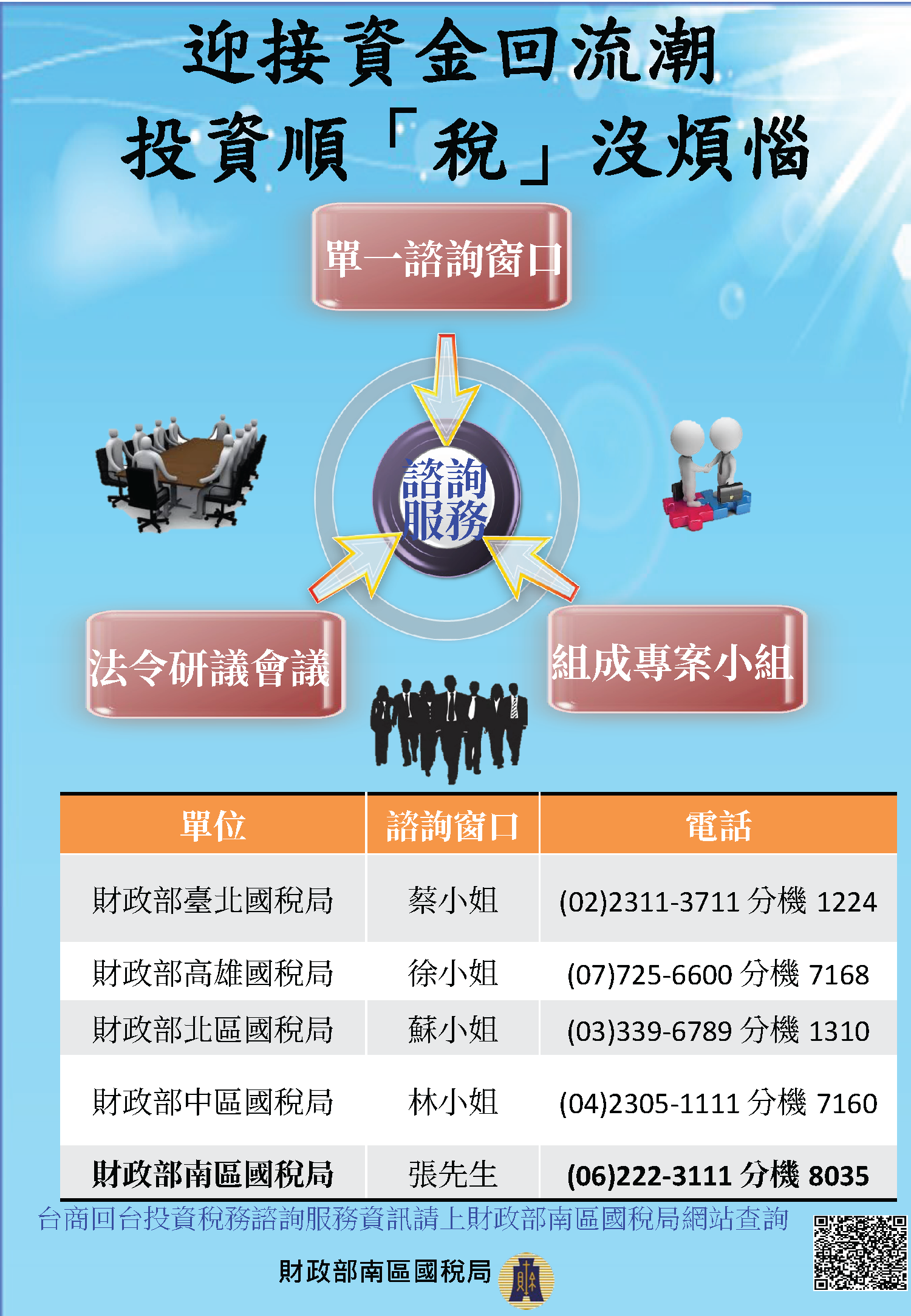 迎接資金回流潮投資順稅沒煩惱
