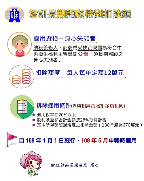 增訂長期照顧特別扣除額