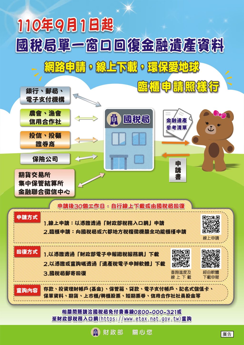 單一窗口回復
