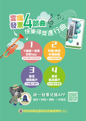 點選圖片取得詳細資訊