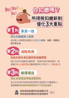 點選圖片取得詳細資訊