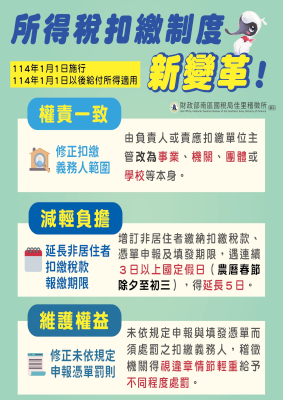 所得稅扣繳制度新變革