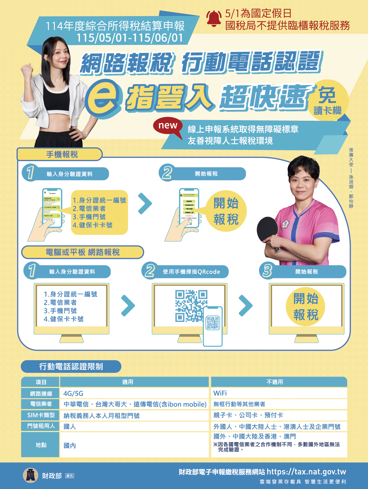網路報稅行動電話認證e指登入超快速