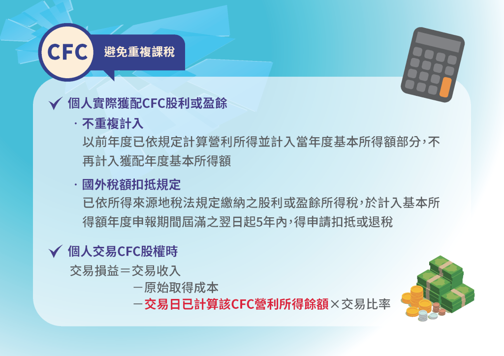 CFC制度懶人包10