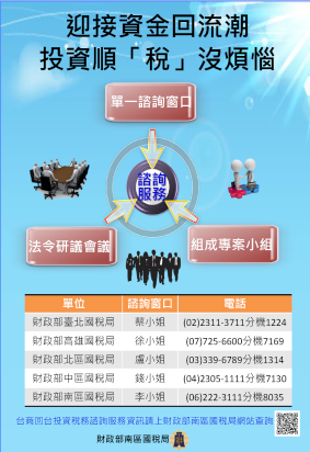 迎接資金回流潮 投資順稅沒煩惱