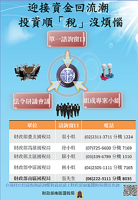 迎接資金回流潮 投資順稅沒煩惱