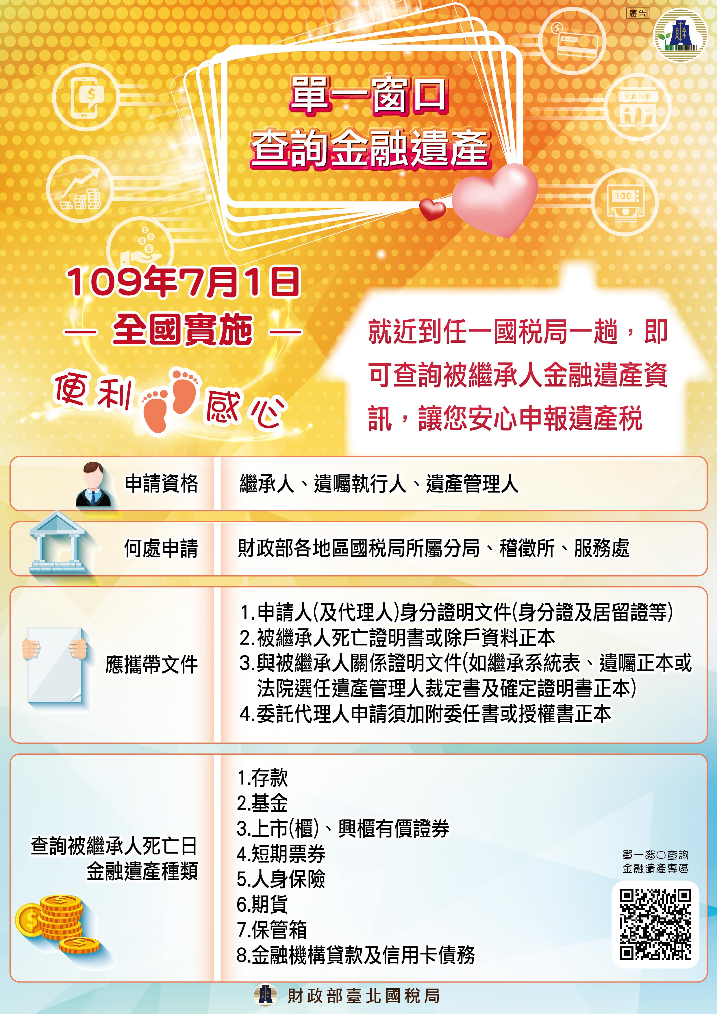 單一窗口受理查詢被繼承人金融遺產海報