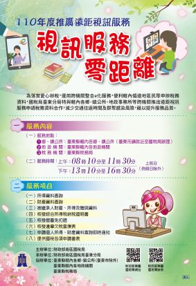 點選圖片取得詳細資訊