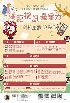 點選圖片取得詳細資訊