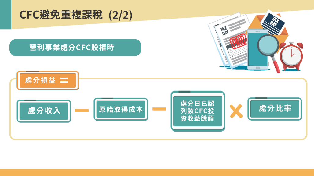 營利事業CFC制度懶人包10