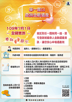 單一窗口受理查詢被繼承人金融遺產圖檔