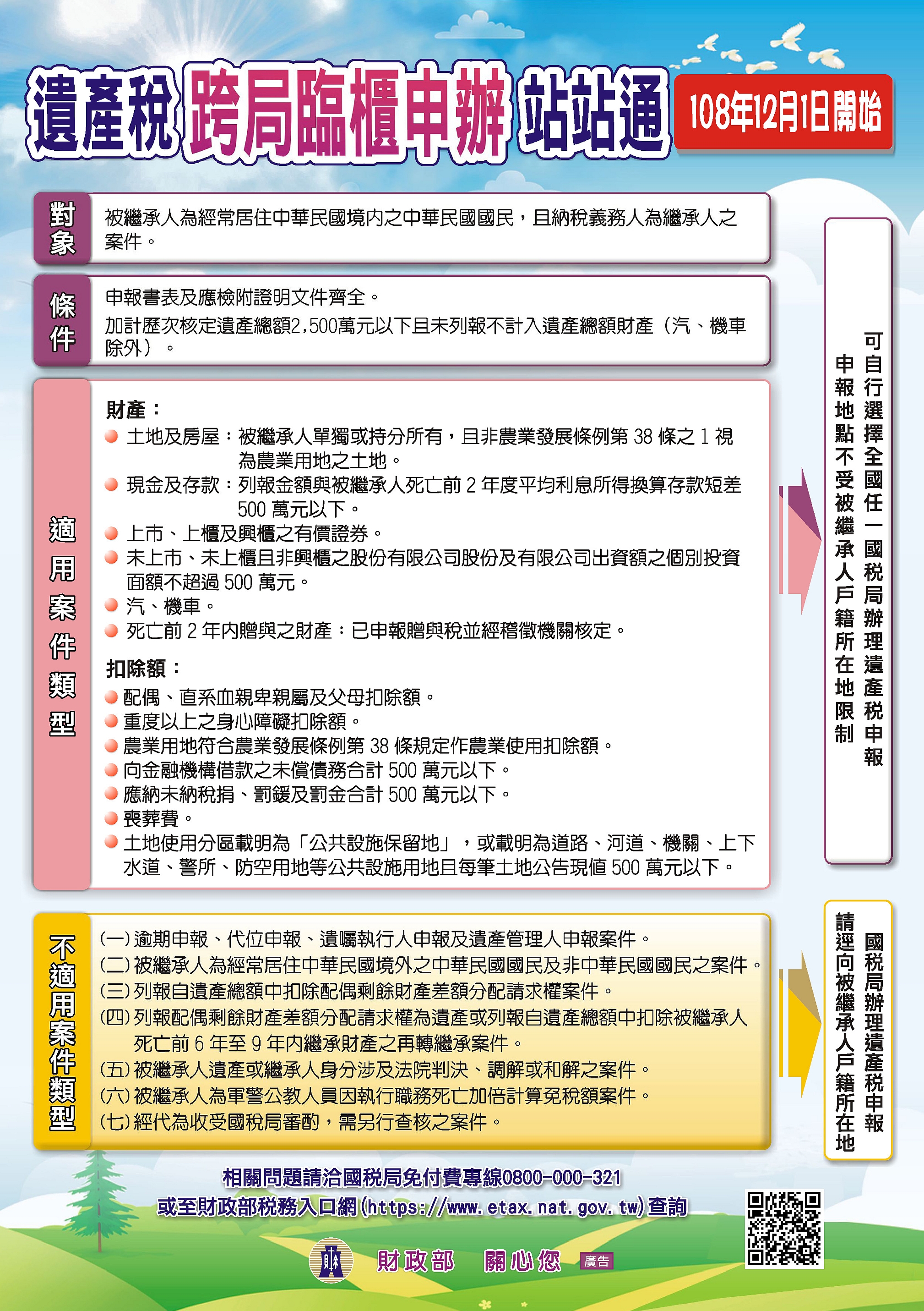 遺產稅跨局臨櫃申辦站站通 財政部南區國稅局網站